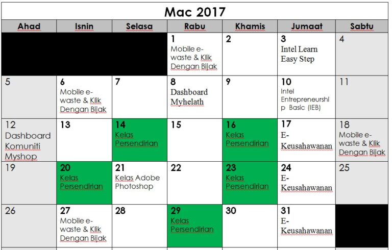 mac