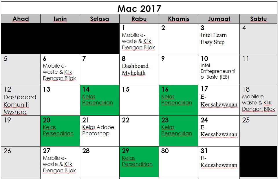 mac