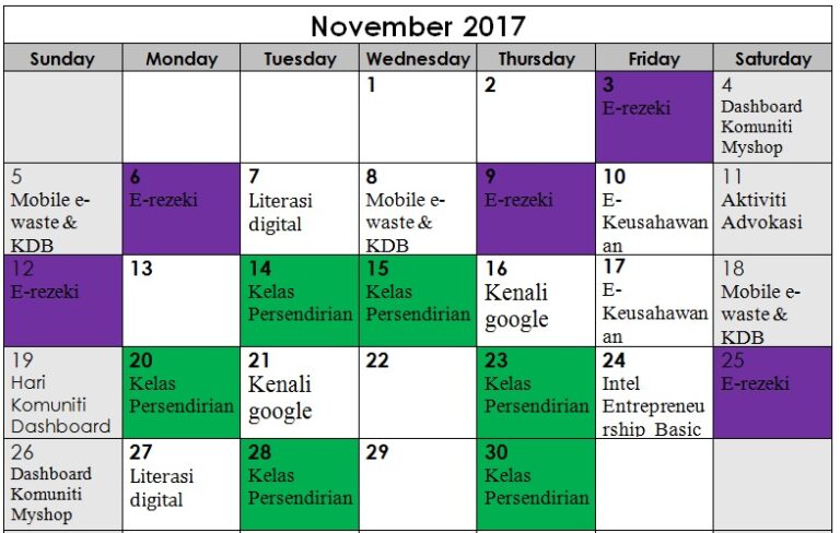 november